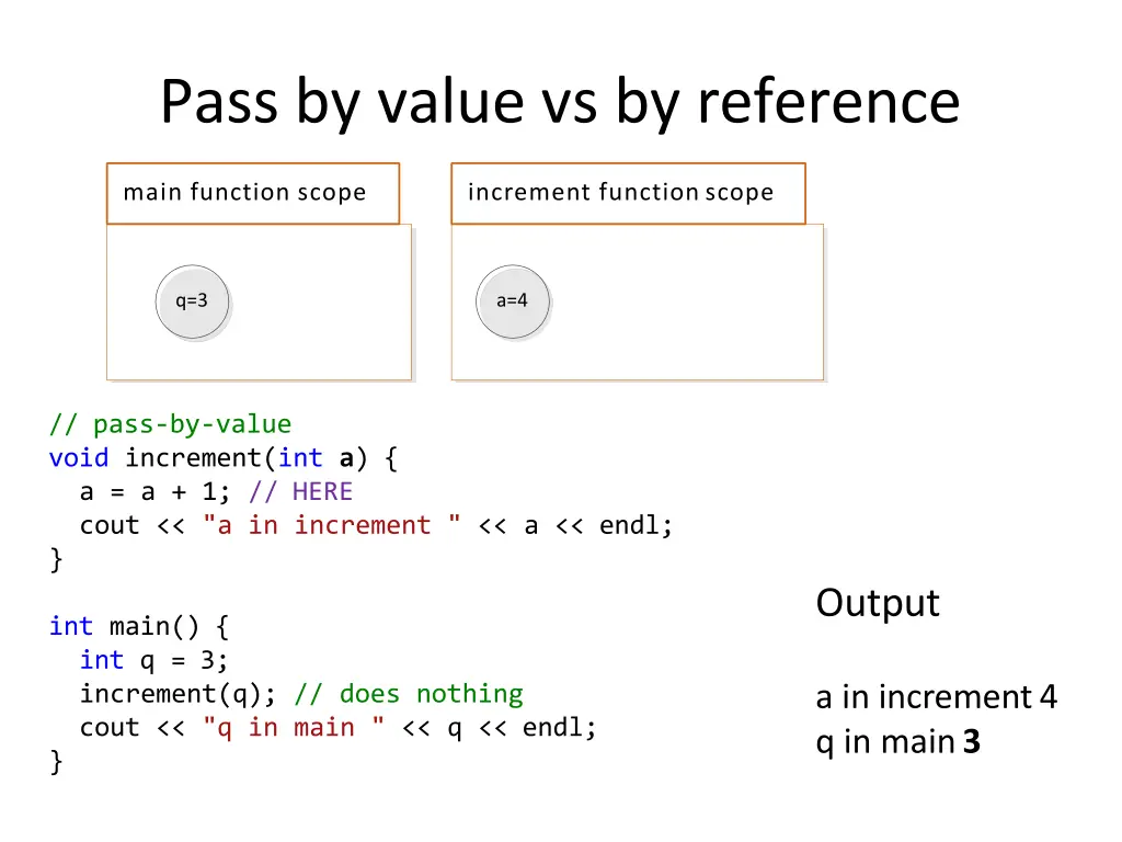 pass by value vs by reference 3