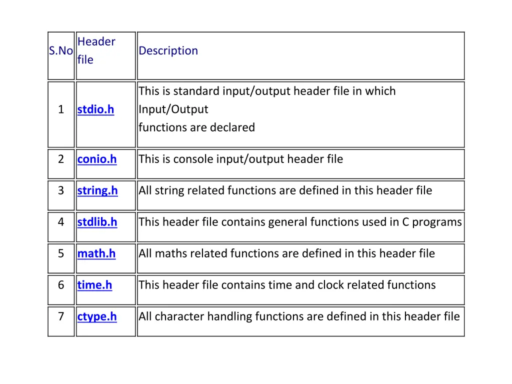 s no header file