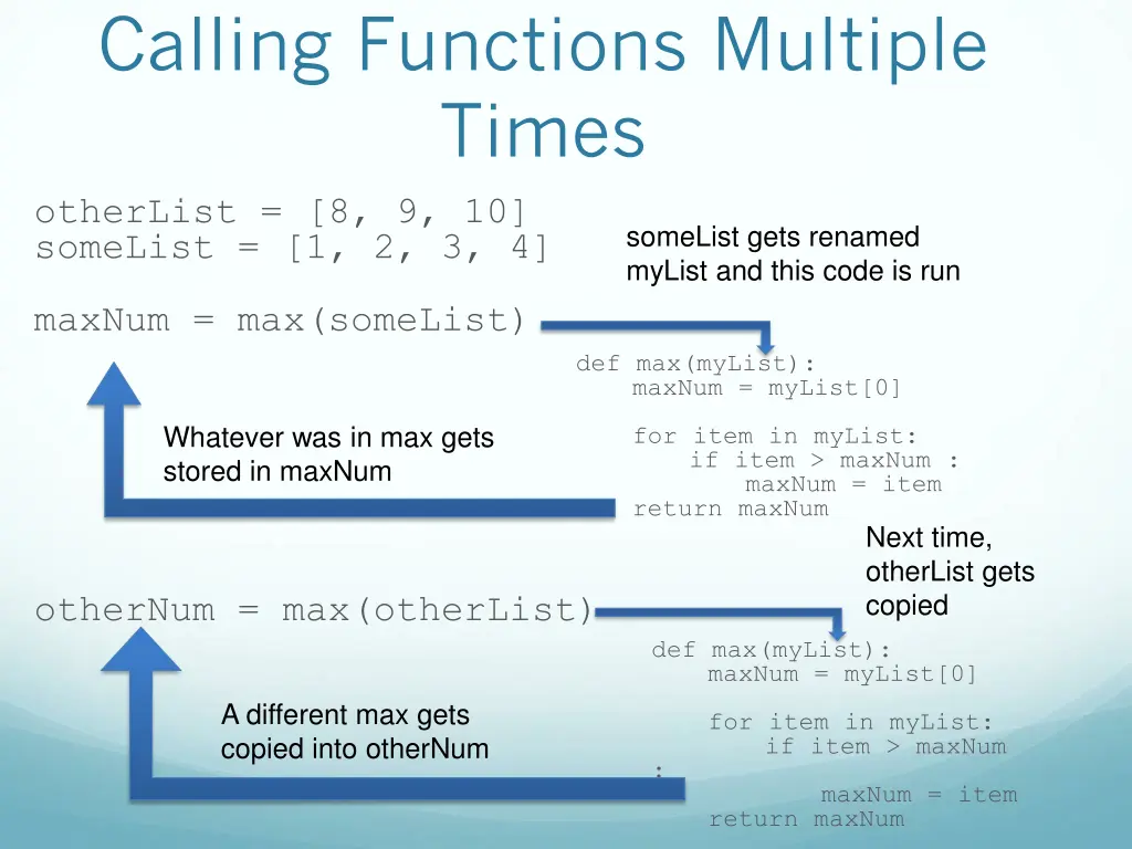 calling functions multiple times otherlist