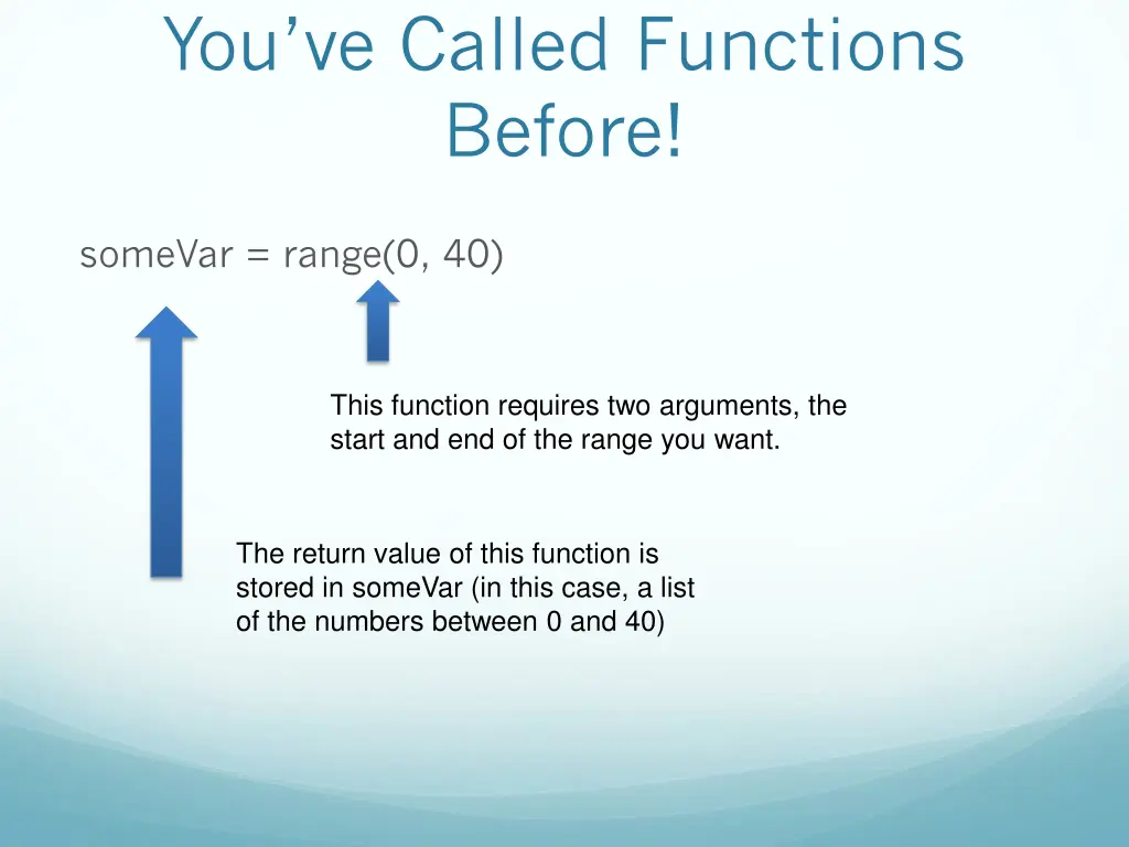 you ve called functions before 2