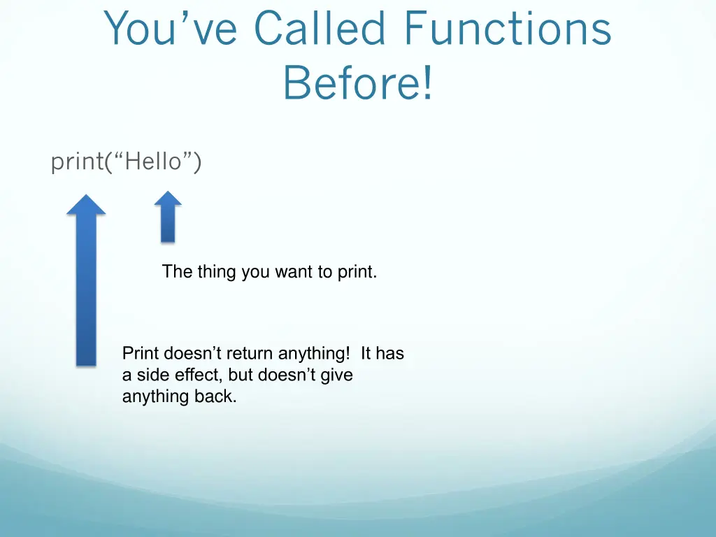 you ve called functions before