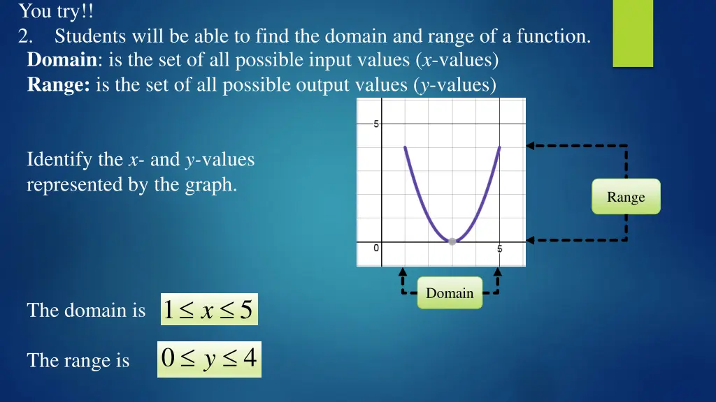 you try 2 students will be able to find 1