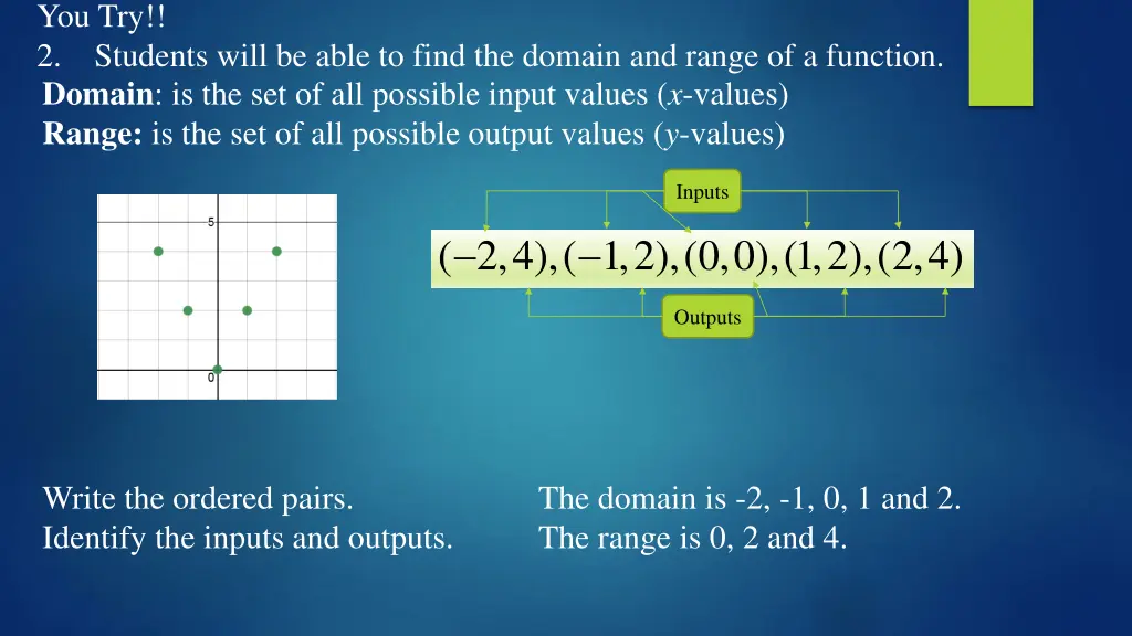 you try 2 students will be able to find