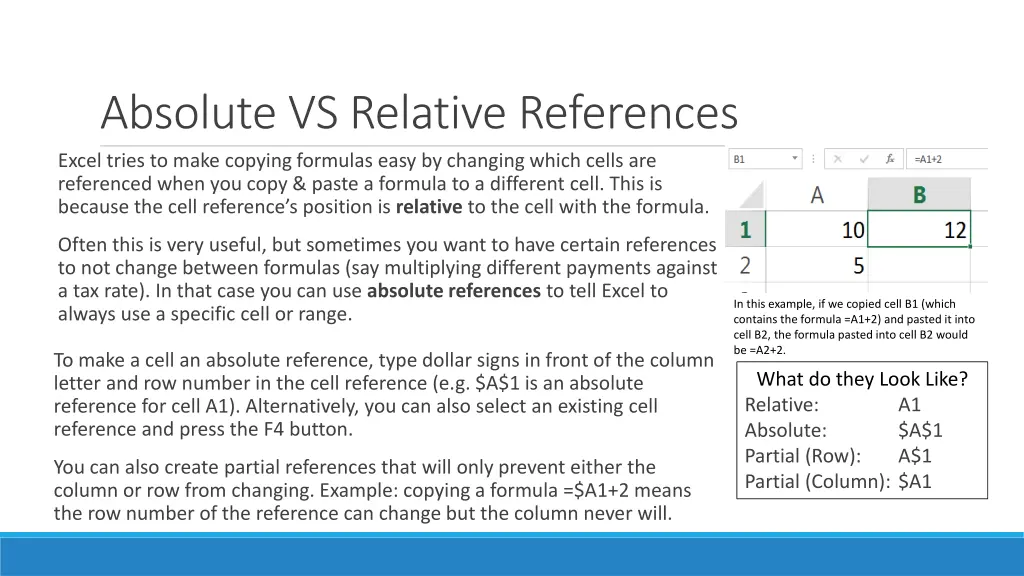 absolute vs relative references excel tries