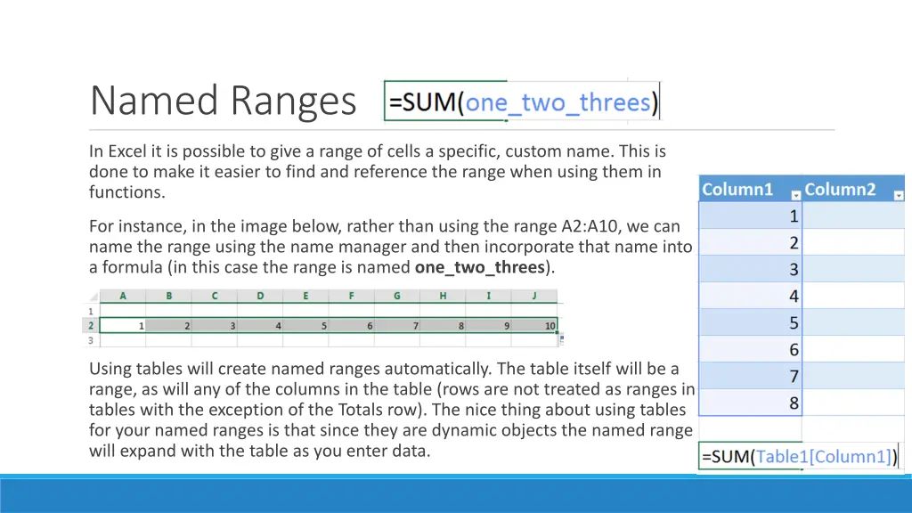 named ranges