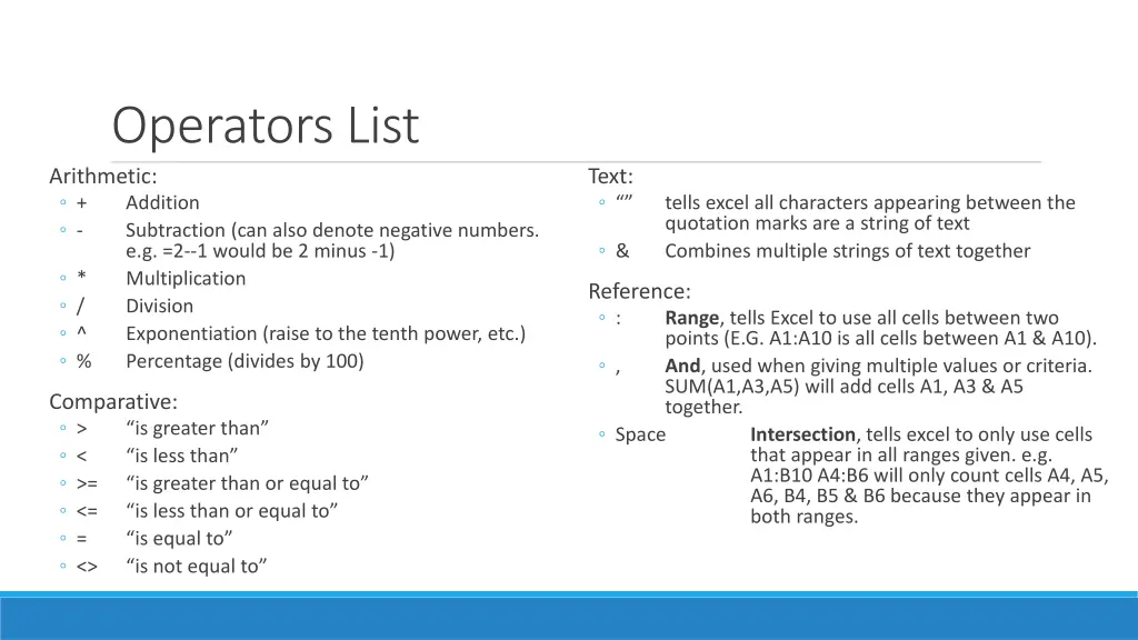 operators list arithmetic addition subtraction