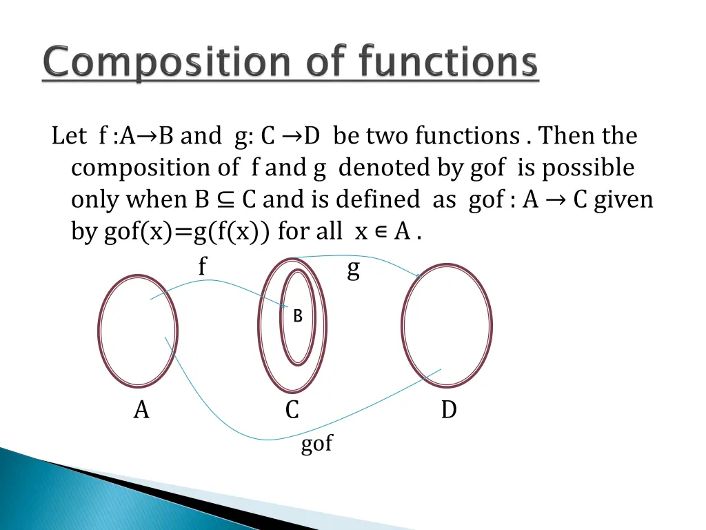 let f a b and g c d be two functions then