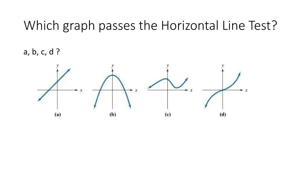 which graph passes the horizontal line test