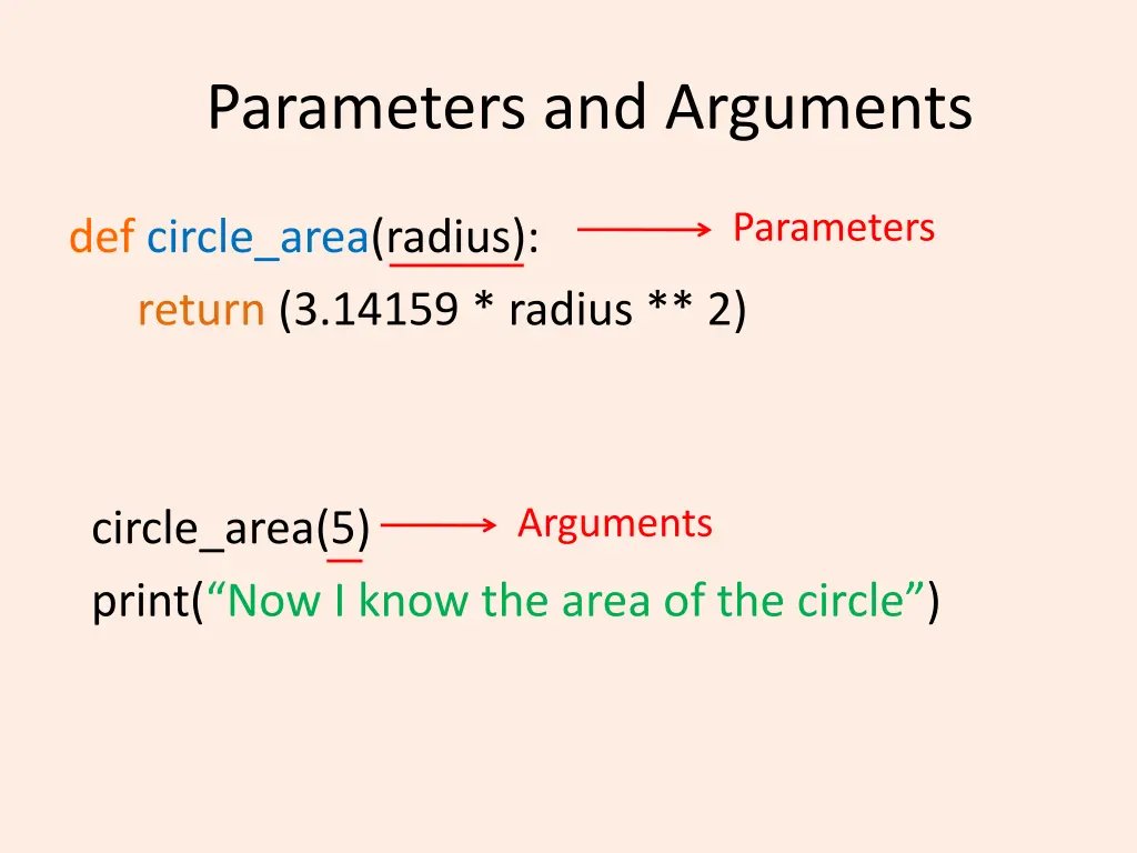 parameters and arguments