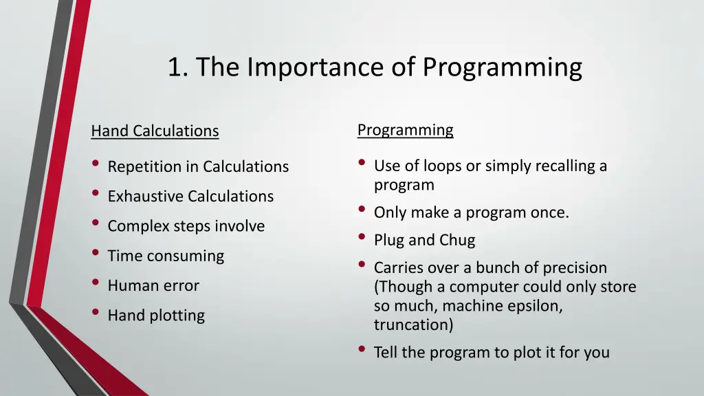 1 the importance of programming 2