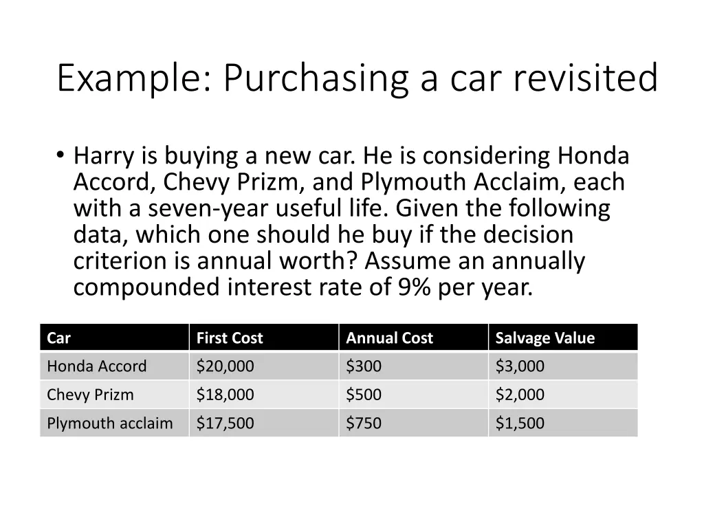 example purchasing a car revisited