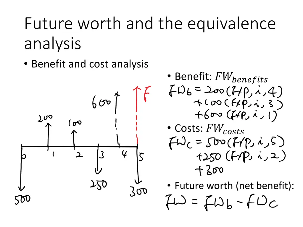 future worth and the equivalence analysis benefit