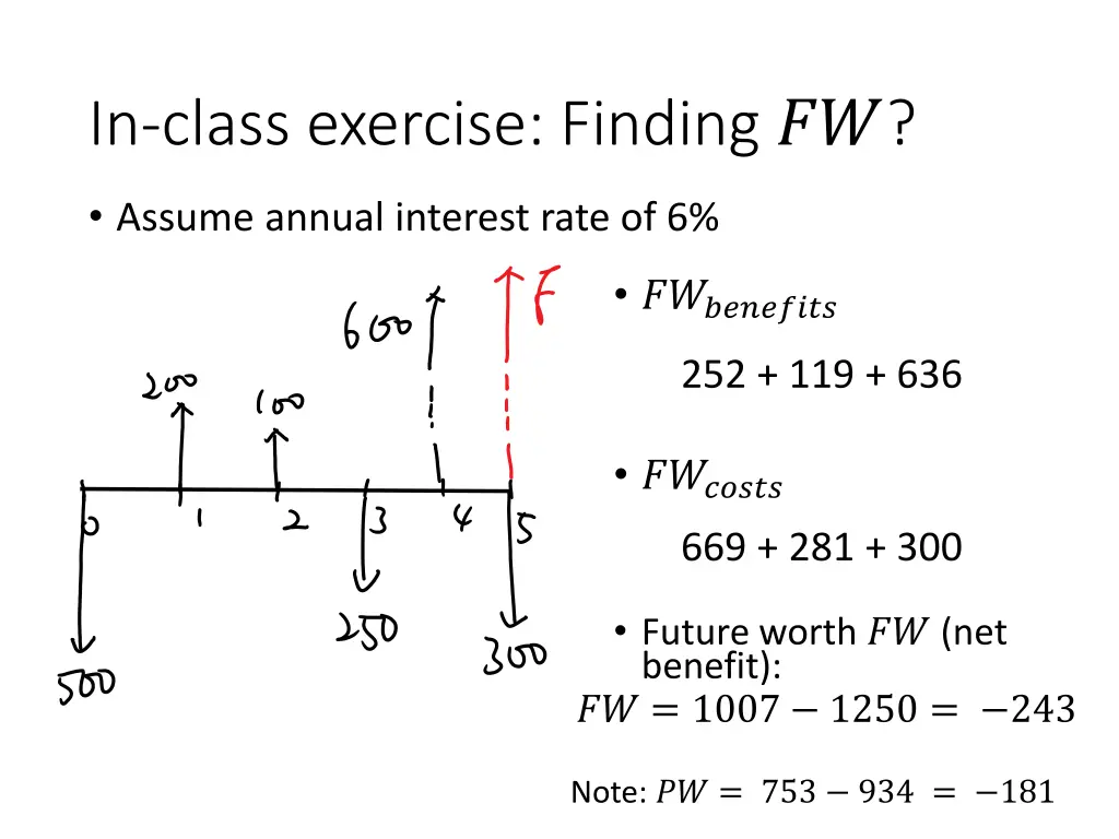 in class exercise finding