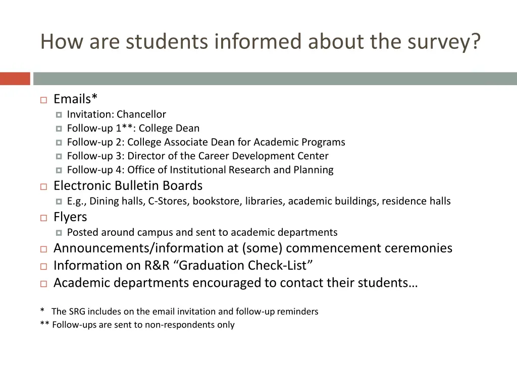 how are students informed about the survey