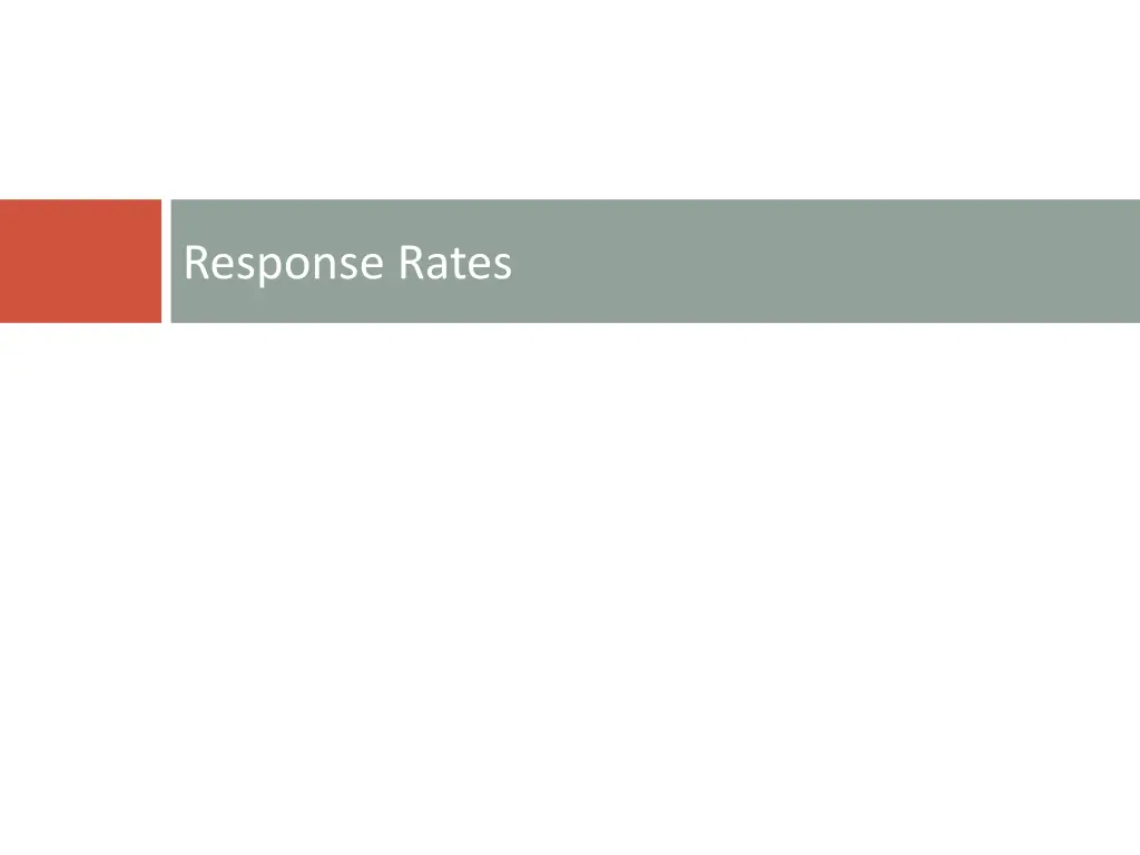 response rates