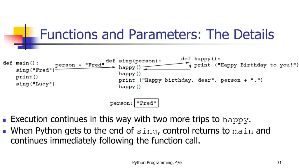 functions and parameters the details 10