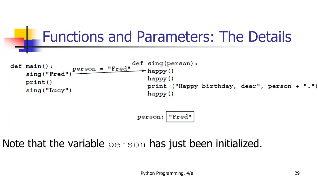 functions and parameters the details 8