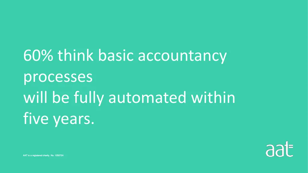 60 think basic accountancy processes will