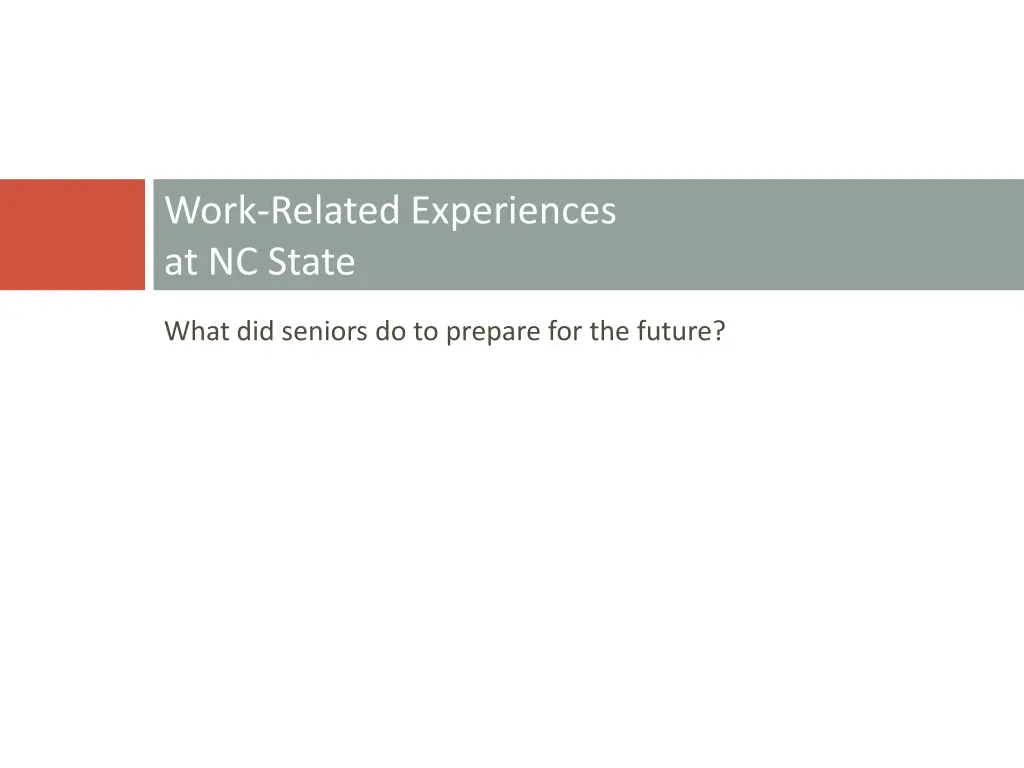 work related experiences at nc state