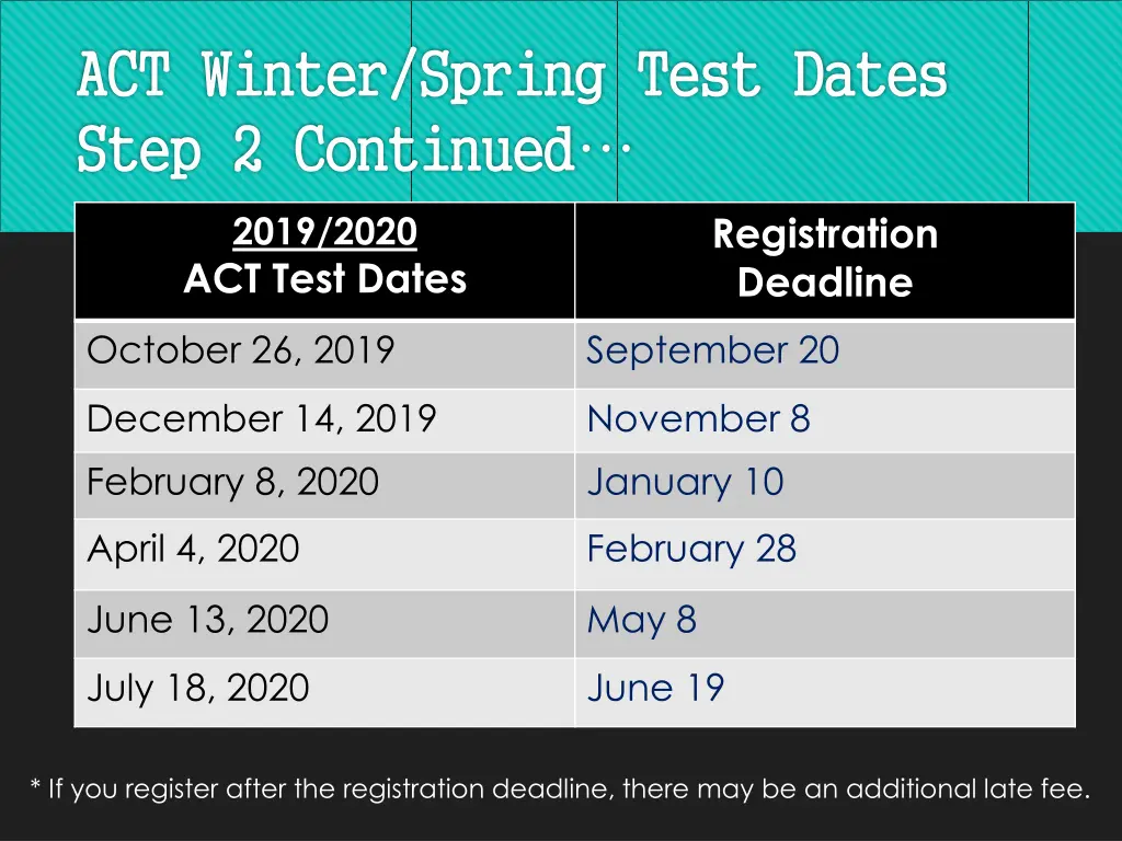 act winter spring test dates step 2 continued