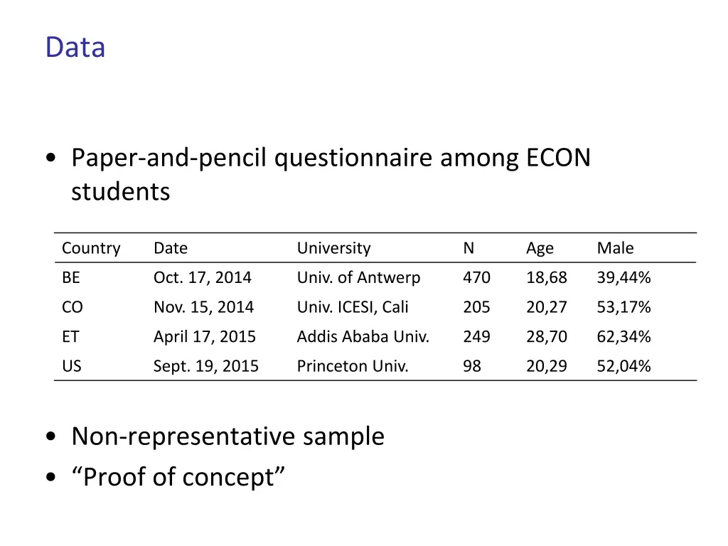 slide22