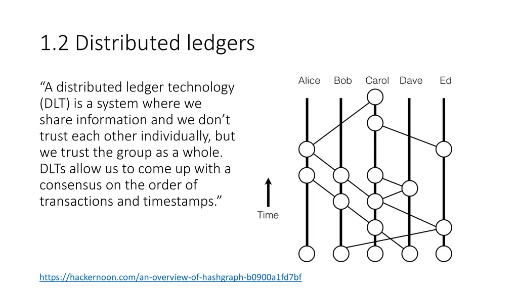 1 2 distributed ledgers