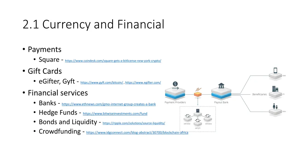 2 1 currency and financial