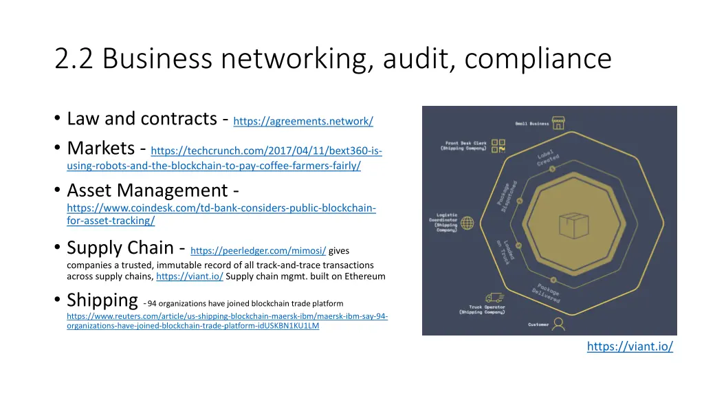 2 2 business networking audit compliance