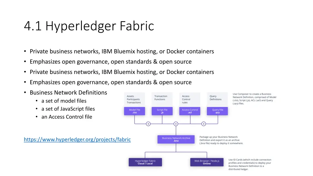 4 1 hyperledger fabric