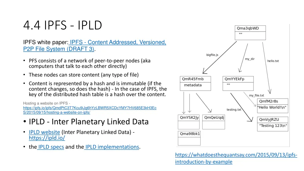 4 4 ipfs ipld