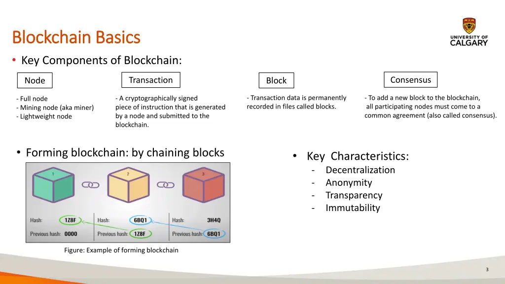 blockchain basics blockchain basics