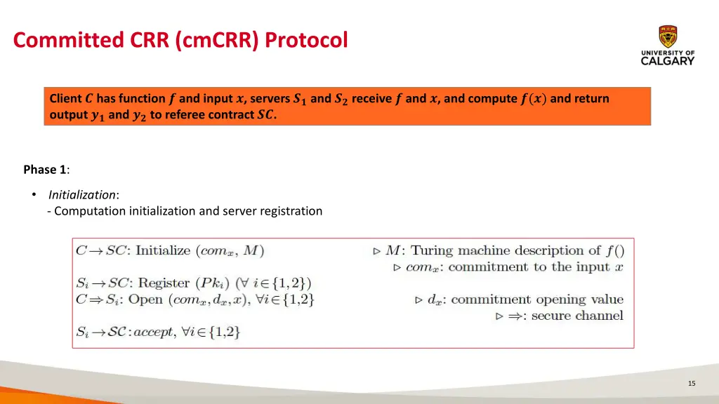 committed crr cmcrr protocol