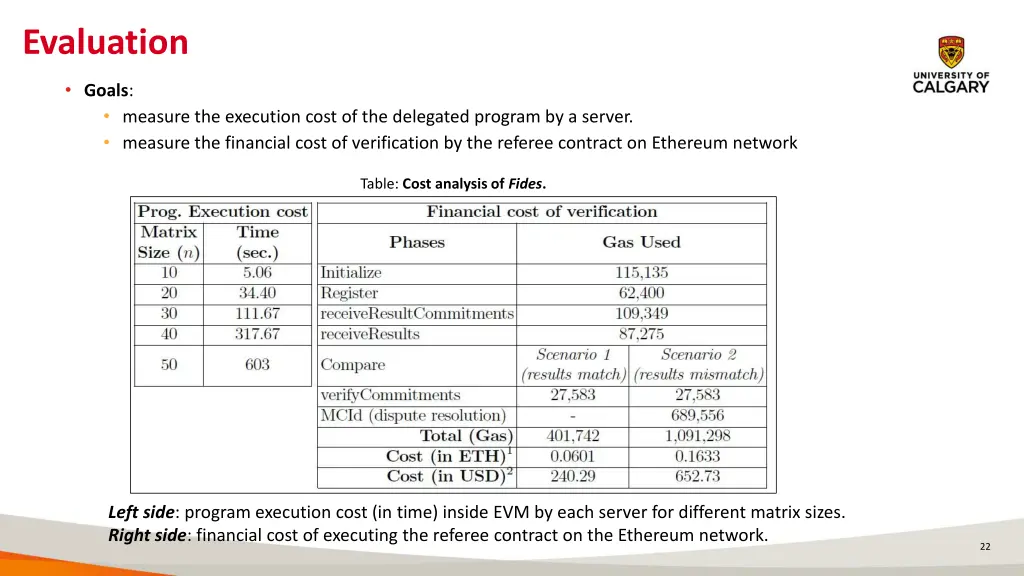 evaluation