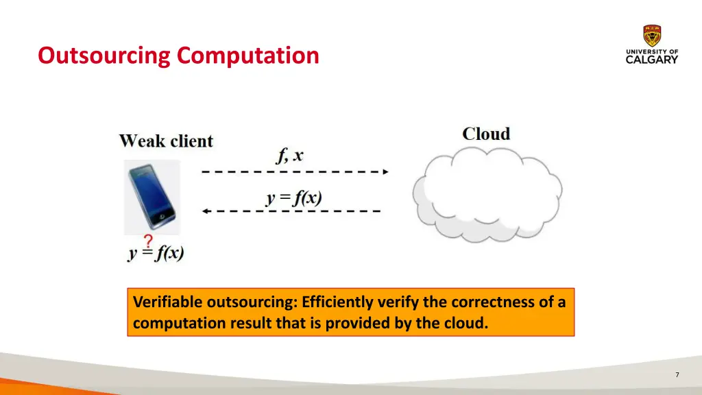 outsourcing computation