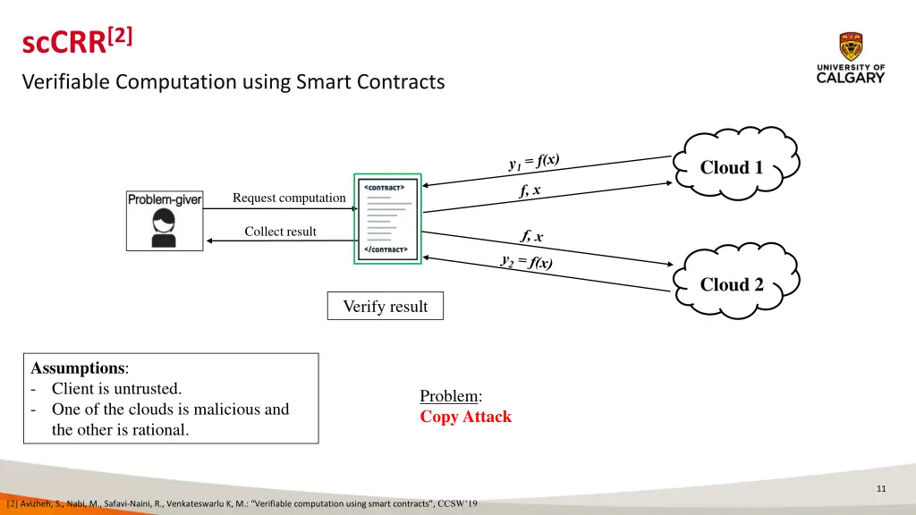 sccrr 2 verifiable computation using smart