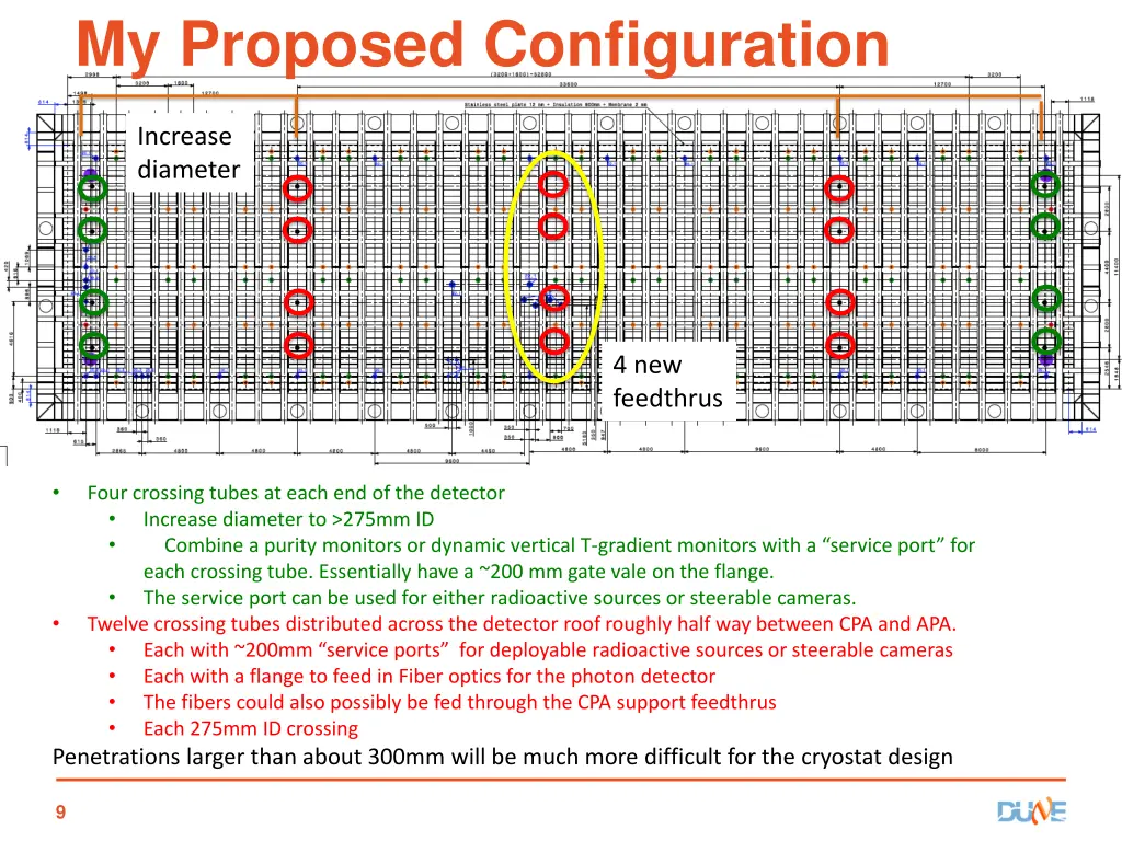 my proposed configuration