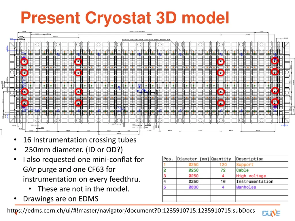 present cryostat 3d model