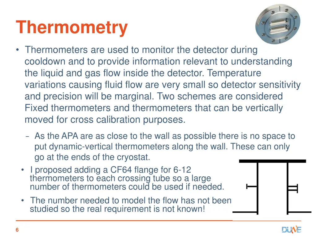 thermometry