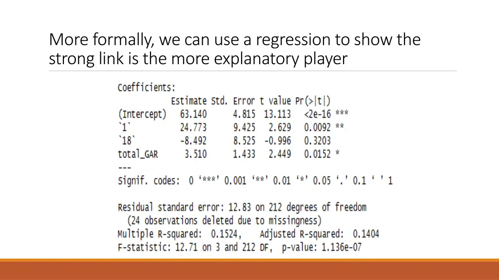 more formally we can use a regression to show