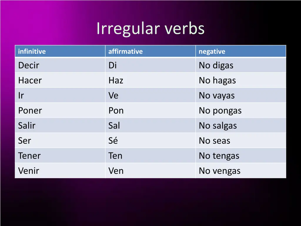 irregular verbs