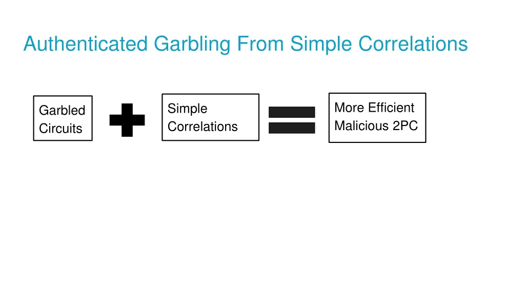 authenticated garbling from simple correlations 2