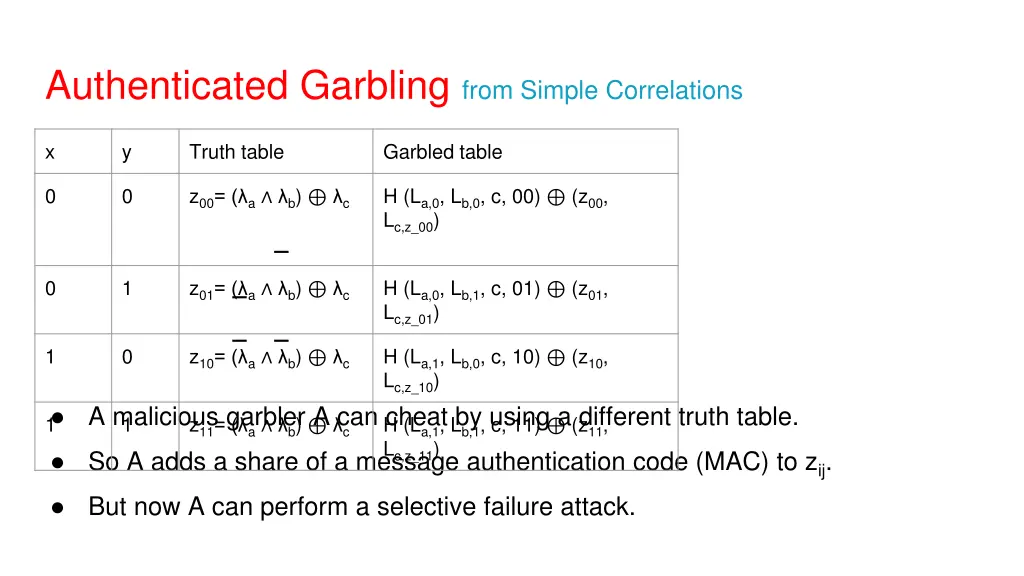 authenticated garbling from simple correlations 3