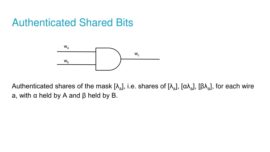 authenticated shared bits