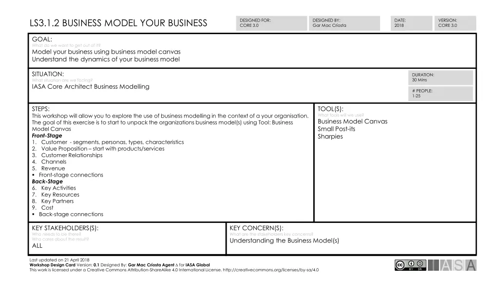 ls3 1 2 business model your business