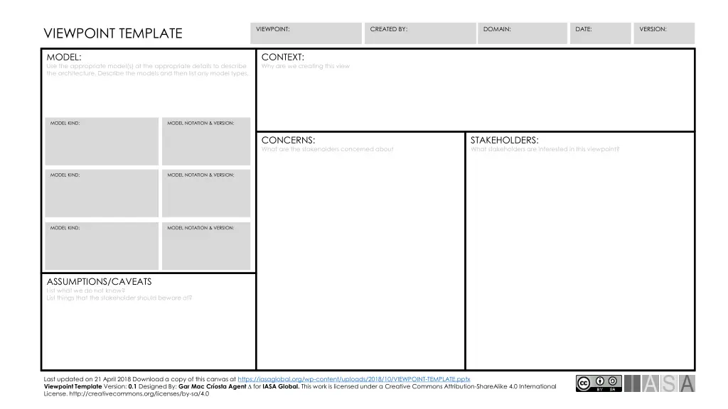 viewpoint template