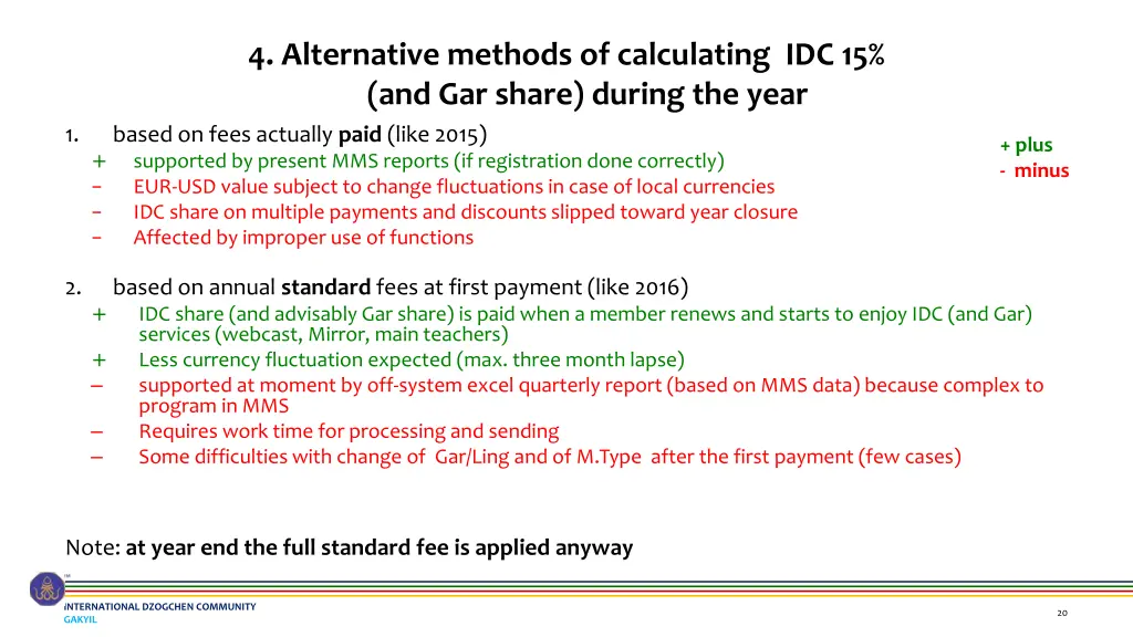 4 alternative methods of calculating