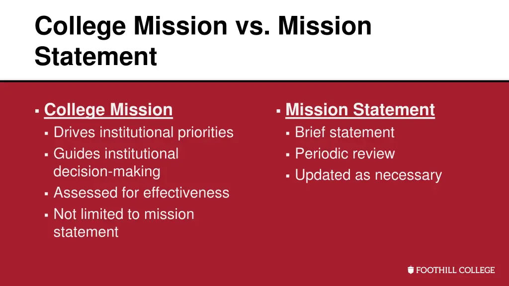 college mission vs mission statement