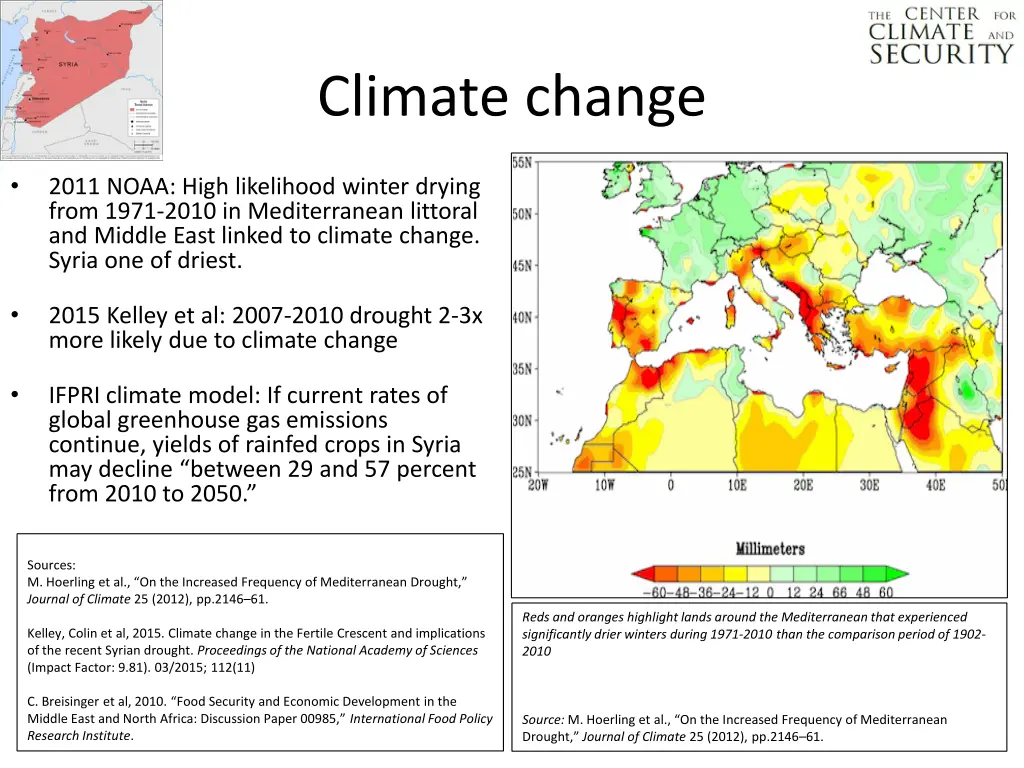 climate change