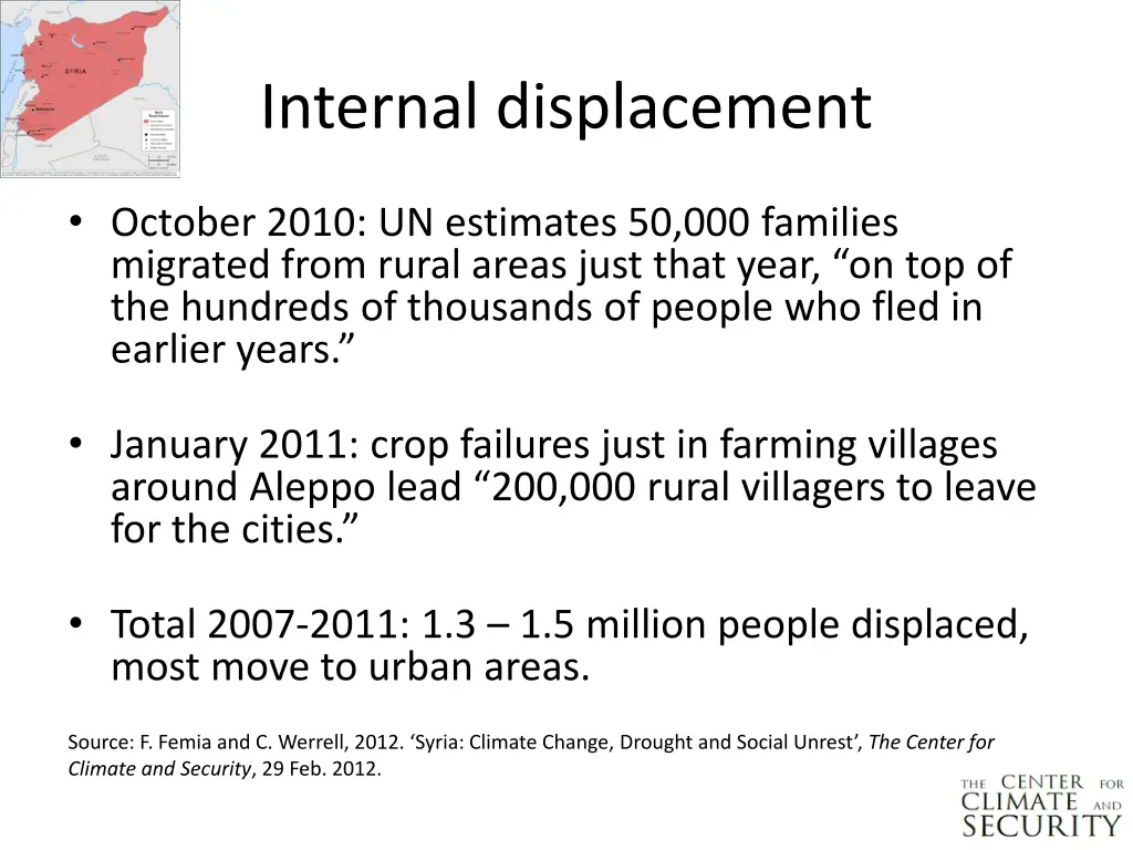 internal displacement