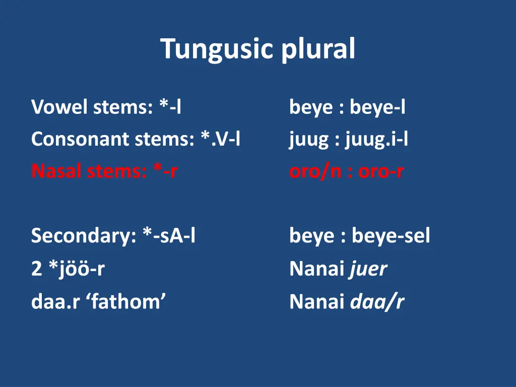 tungusic plural